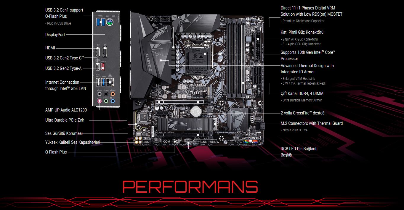 B660m gaming x ddr4 биос. Материнская плата Gigabyte z490m Gaming x. Материнская плата Gigabyte z590 Gaming x. Gigabyte z490. Z490 Gaming x Gigabyte разъемы.
